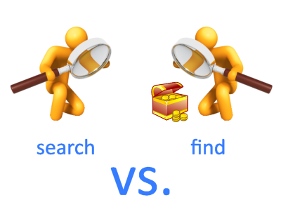 Search vs Find ภาษาอังกฤษ 